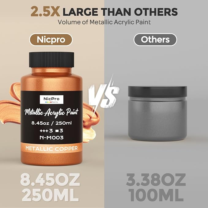 Nicpro Metallic Copper Acrylic Paint, 8.45oz/250ml Large Copper Leaf Paint | Non Toxic, Non Fading Craft Paints for Metal, Wood, Clay, Fabric, Canvas, Furniture, Handcrafts, Art Supplies