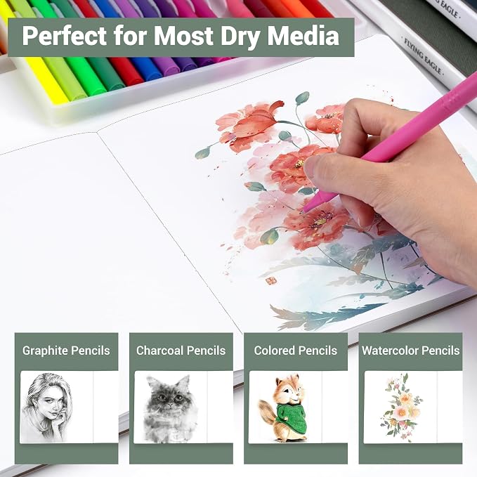 Hardcover Sketch Book, 8.3x8.3, 96 Sheets, Sketchbook for Drawing, Green | Ideal Gift For Kids Adults,200GSM Watercolor Heavyweight Lay-Flat Art Journal,Drawing pad for Adults
