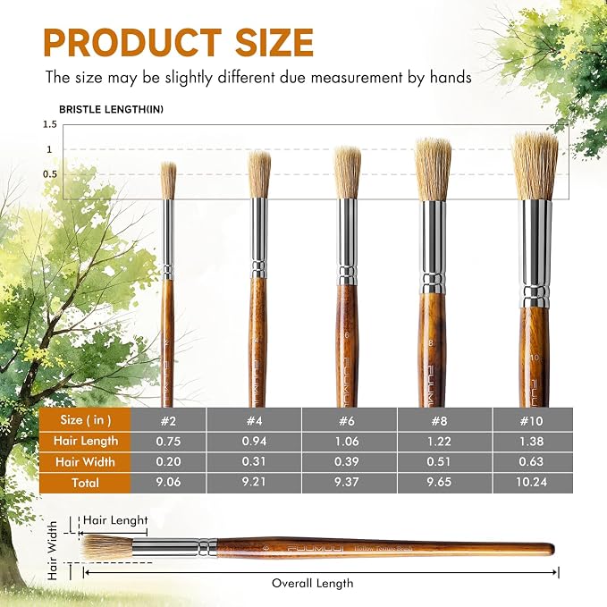 Fuumuui Texture Paint Brush Set, 5Pcs Hollow Natural Hog Split Bristle Flat Artist Paint Brushes for Watercolor, Gouache, Acrylic and Oil, Textured Canvas Creation for Beginners & Professional