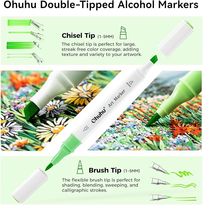 Ohuhu Alcohol Markers Brush& Fine 48 Landscape Colors for Adult Coloring