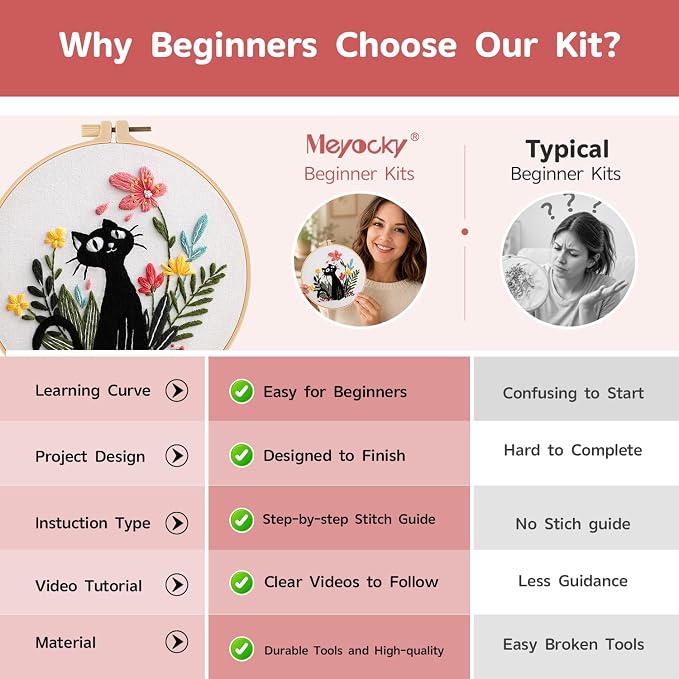 Meyocky Embroidery Kit for Beginners with Cat Flower Patterns& Stitch Video | 3-Piece Hand Embroidery Kits with Pre-Stamped Fabrics Hoop Threads, Step-by-Step Instructions, Relaxing Craft Gift for Women