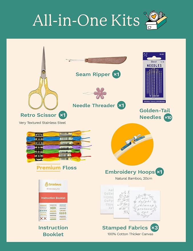 Bradove Alphabet Embroidery Kit for Beginners with Patterns | Letters Practice Beginners Embroidery Kit for Adults and Kids, Hand Embroidery, Learn to Embroider Kit Adult Beginner