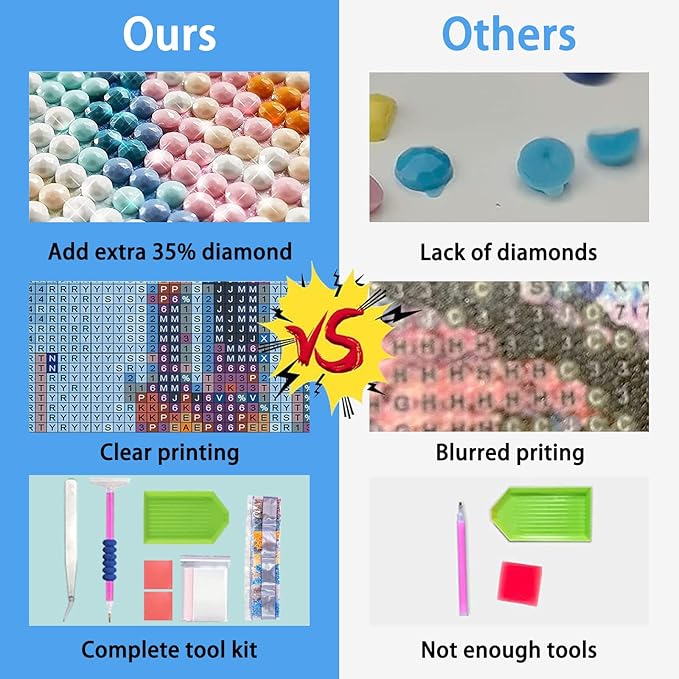JAKI Diamond Painting Kits for Adults,Castle Diamond Art 12x16inch