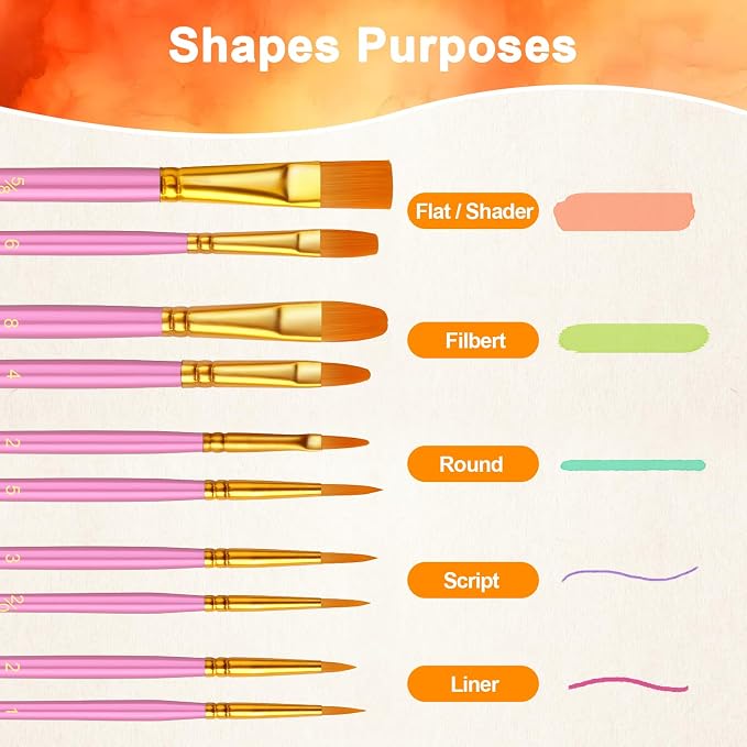 Paint Brushes Set, 16 Pack 160 Pcs Round-Pointed Tip Paintbrushes Nylon Hair Artist Acrylic Paint Brushes for Acrylic Oil Watercolor, Face Nail Art, Miniature Detailing & Rock Painting, Pink