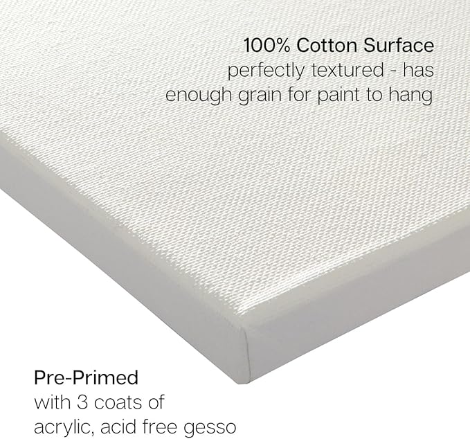KINGART Stretched White Canvas Set – Panoramic, 12x24 Inch, 4-Pack – 100% Cotton, Triple Gesso Primed – 5/8" Profile Back-Stapled Artist Boards for Acrylic, Oil, Pouring, & Mixed Media Painting