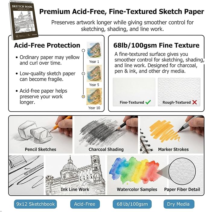 Soucolor Artist 9x12 Sketch Book Set, 4 Pack 400-Sheet Spiral Drawing Pads | Skerch Book for Adults 68lb/100gsm | Acid-Free Drawing Paper for kids Art Supplies,Charcoal,Graphite,Pastel Pencils & Sticks