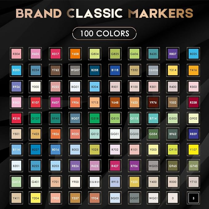 Caliart Alcohol Markers 100 Colors Dual Tip Fine & Chisel Art Markers Pens | Permanent Alcohol Based Sketch Markers Set with Case for Artists, Adults Coloring Books, Drawing Illustration (White Barrel)