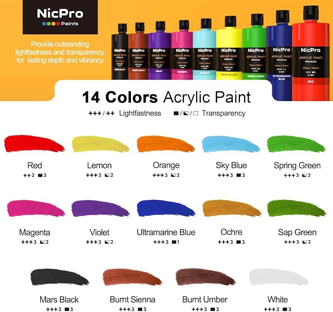 Nicpro 14 Colors Large Bulk Acrylic Paint Set for Artist (16.9 oz, 500 ml) | Rich Art Painting Supplies, Non Toxic for Multi Surface Craft Rock Canvas Wood Ceramic Leather Fabric, for Adult Beginners