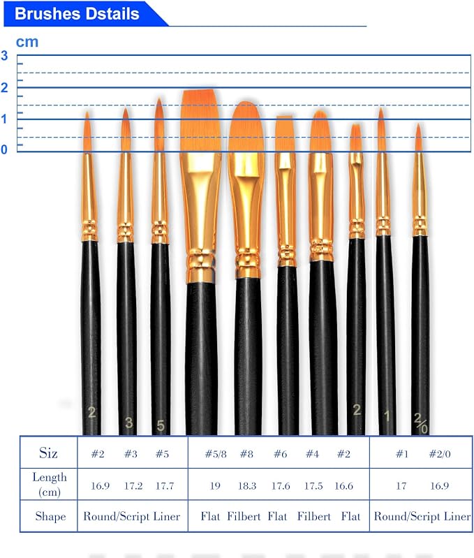 BOSOBO Paint Brushes Set, 20 Pcs Small Paint Brush Kit Round Flat Tip Nylon Hair, for Acrylic Painting, Watercolor, Oil Painting, Kids Face Nail Art Canvas Rock Craft, Art Supplies, Black