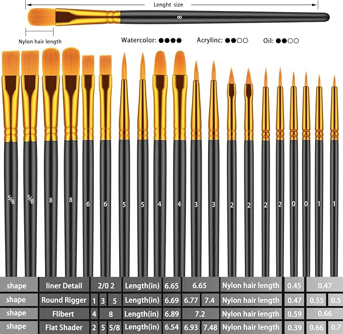 Artstorys 10Pcs Paint Brush Set, Small Round Detail Tips, Black | Made with nylon hair & wooden handles. Ideal for acrylic, oil & watercolor, canvas, rock & face painting, adult art supplies