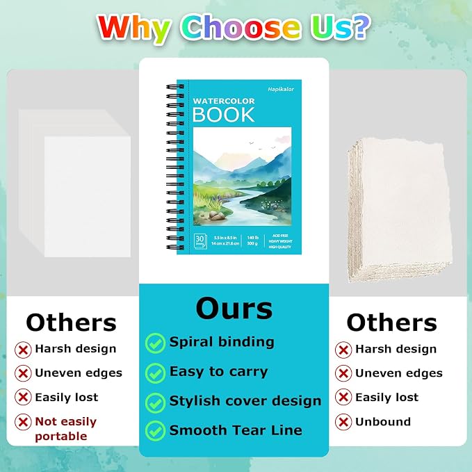Hapikalor 5.5"x8.5" Watercolor Paper, Small Sketchbook for Kids, 30 Sheets | Spiral Bound, Water Color Paper, 140lb/300gsm Watercolor Paper, Watercolor Notebook, Watercolor Journal, Sketch Pad, Teal