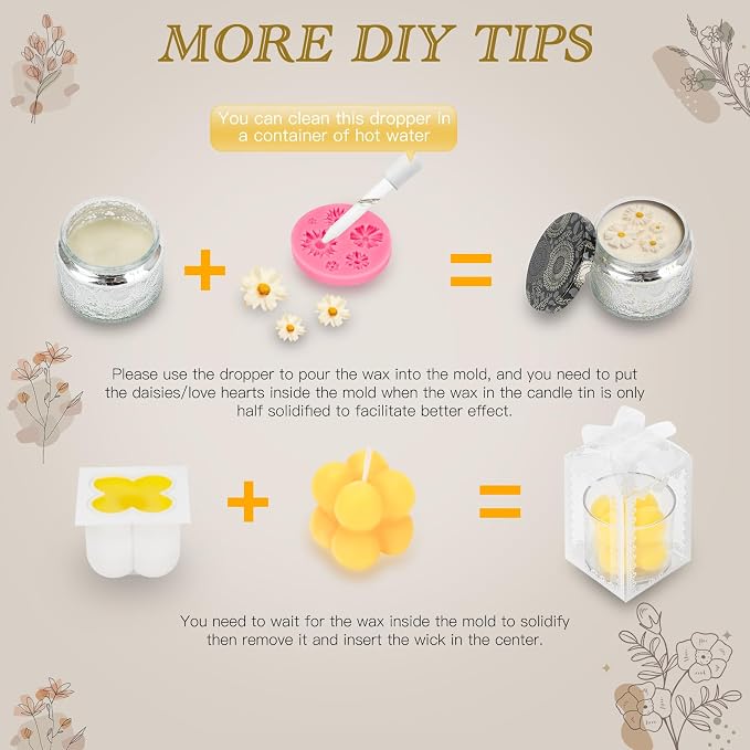 WITOROR Candle Making Kit, Scented Candles Making Kit for Adults DIY | Candles Making Kit Supplies with Digital Soy Wax Melt Warmer Candle Making Complete Kit for Adults Beginners Starters