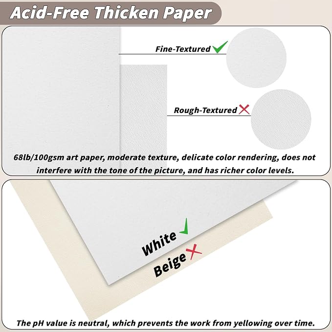 5 Pcs Sketch Books Bulk 5.5 x 8.5 in 200 Sheets Top Spiral Bound Sketch Pad Drawing Paper 40 Sheets Each Acid Free Mixed Media Sketchbook 68lb/100gsm Art Supplies for Beginner Artist