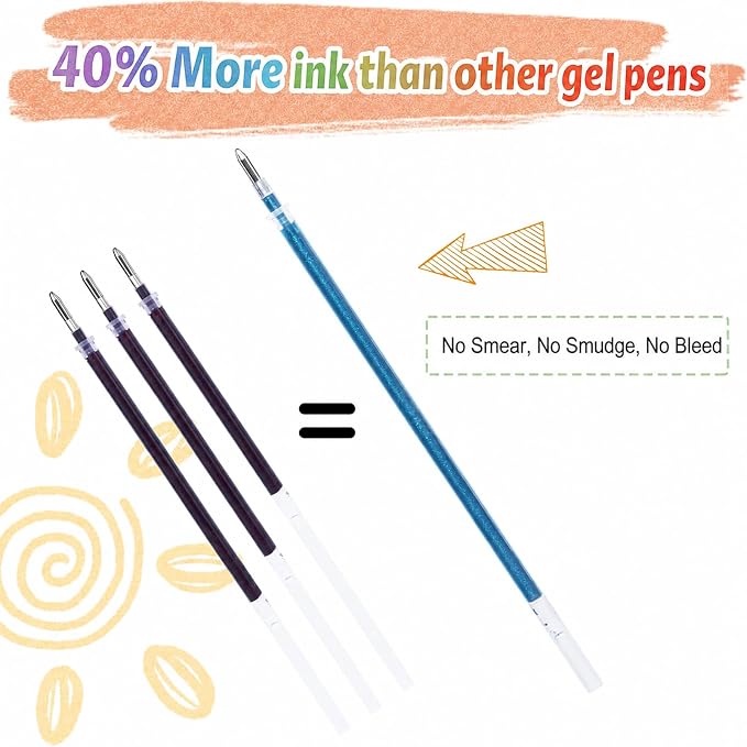 Gel Pens for Adult Coloring Books, 30 Colors Fine Point Gel Marker Pens