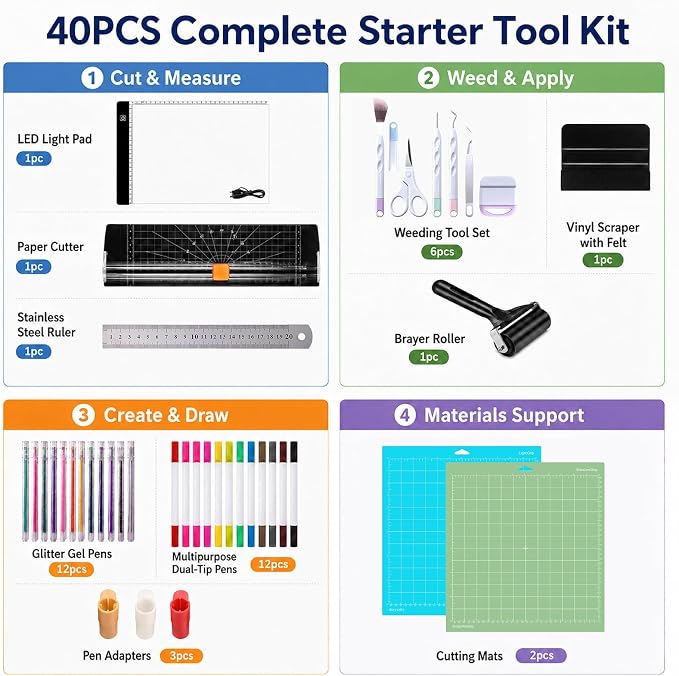 Cutting Machine Starter Kit - 40pcs Crafting Tool Set with A4 LED Light Pad, Precision Paper Cutter, Dual-Grip Mats, Weeding Tools & Brayer Roller - Compatible with Most Standard Cutting Machines