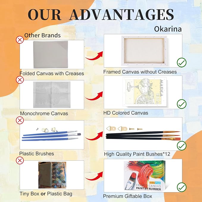 Okarina 4 Pack Paint by Numbers Kit for Adults with Frame, Retro Cocktail | DIY Acrylic Painting Kit with Wooden Easel, Framed Paint by Number for Beginners, Home Wall Decor & Gift, 8 x 12 Inch