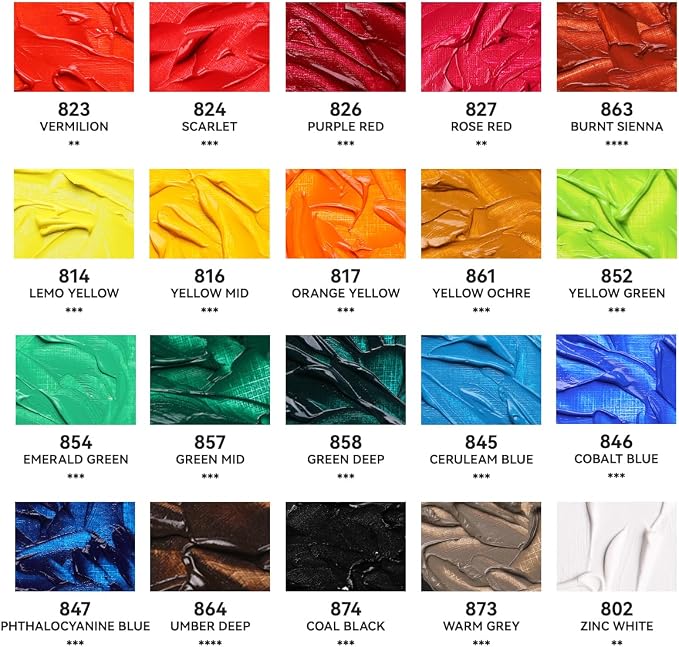 Paul Rubens Oil Paint, 20 Colors x 50ml Large Professional Tubes | High Saturation, Creamy Texture, and Consistency, Art Supplies for Artists, Students, Beginners