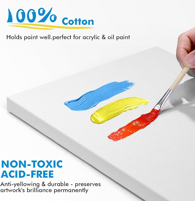 Gotideal Canvas for Painting, 4x4,4x6, 5x7, 8x10,9x12, 11x14 Set of 14 | 14 Pcs Muti Pack Stretched Painting Canvas, Blank Paint Canvases for Acrylic, Oil, Art Supplies for Artists, Adults