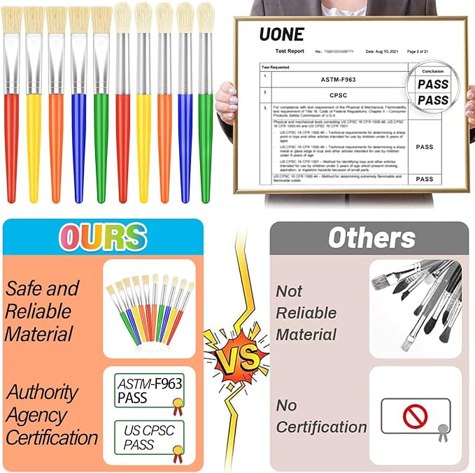 Anezus 30 Kids Paint Brushes Set with Jumbo Round Watercolor and Large Flat Craft Brushes