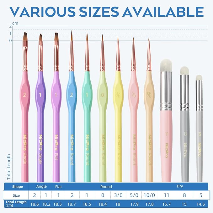 Nicpro 12PCS Fine Detail Paint Brush Drybrush Set, Aesthetic Pastel Fine Tip Miniature Paint Brushes for Acrylic Oil Watercolor, Crafts, 40K Models, Miniatures, Rock Painting, Paint by Numbers | Aesthetic Pastel Paint Brush, For Acrylic Oil Watercolor,...