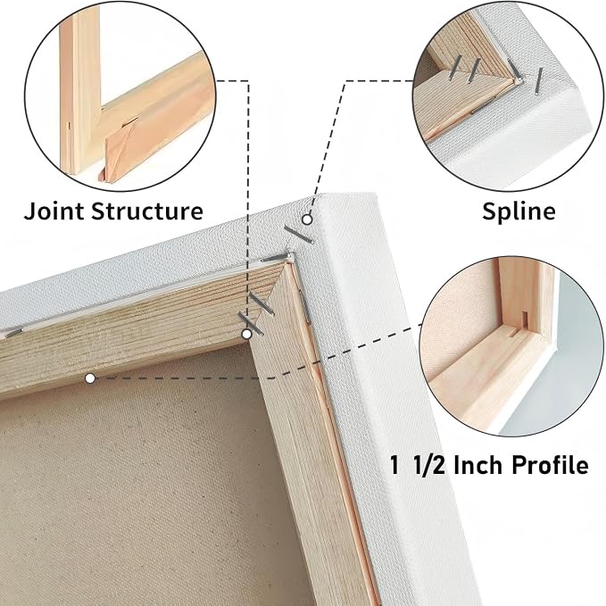 Gallery Wrapped Stretched Canvases for Painting 24x36 Inch 1-Pack, 16 oz Triple Primed Acid-Free 100% Cotton Blank Canvas, Rectangular Spline Canvas for Oil Paint Acrylics Pouring & Wet Art Media
