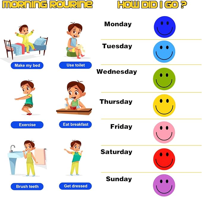 500Pcs Smiley Face Sticker Reward Stickers Rolls