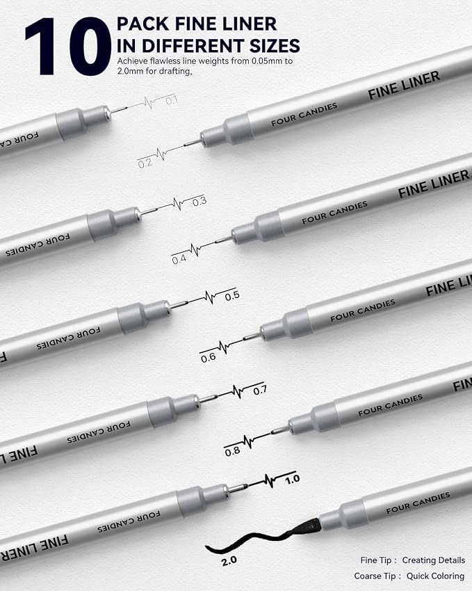 Four Candies 73PCS Advanced Drawing Kit with Professional Art Supplies | Fineliner Pens, Mechanical Pencils, 3-Color Sketchbook, Charcoal Sticks,Pastels for Sketching Drawing Comics, Artists