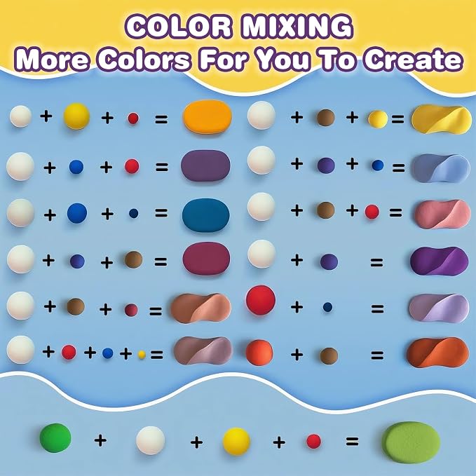 Ixiaoyoo Air Dry Clay, 50 Colors Foam Modeling Clay for School Projects