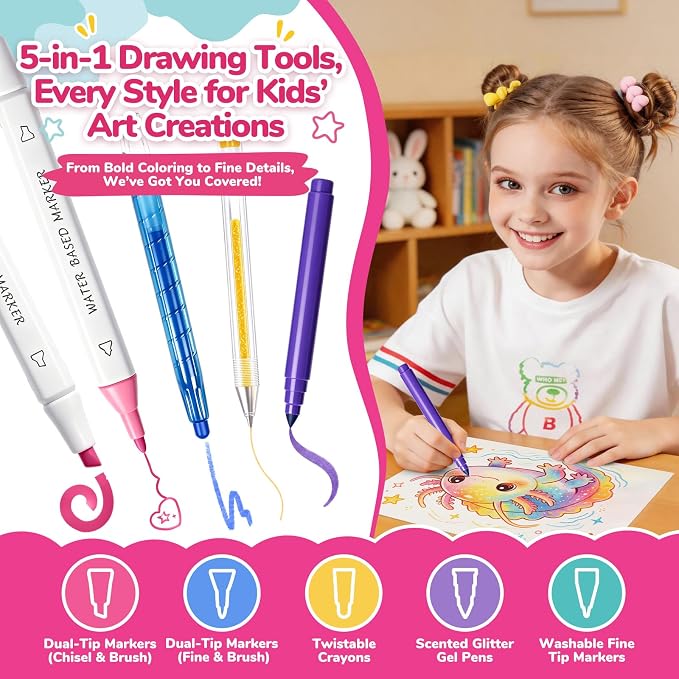 DreamyCandy 70 Pcs Washable Markers Set for Kids 4-8, Axolotl Art Set Gifts