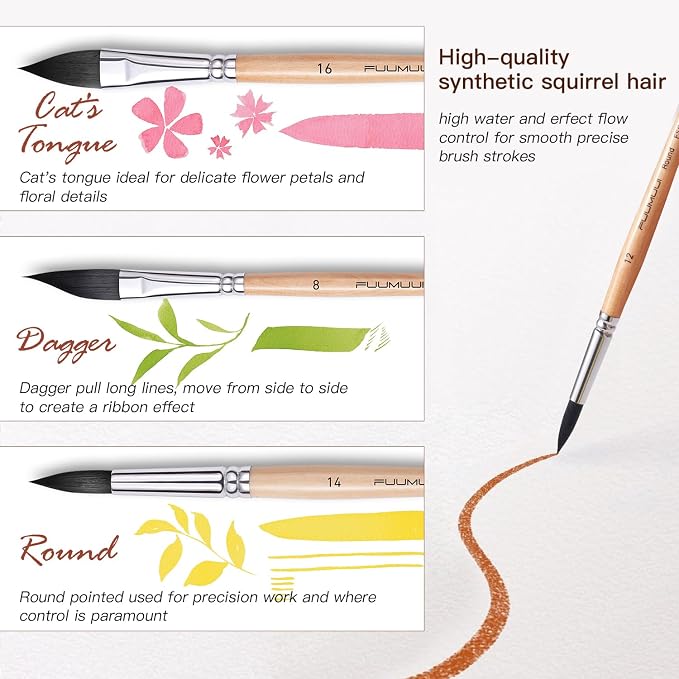 Watercolor Brush Set, Fuumuui 10pcs Professional Synthetic Squirrel Paint Brushes for Artists - Flat, Round Pointed, Dagger, Cats Tongue Oval Wash