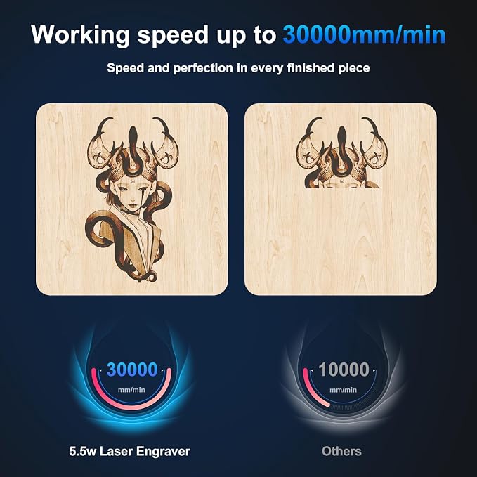 Twotrees TTS-55 Pro Laser Engraver 5500mW Laser Engraving Machine