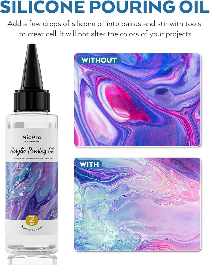Nicpro 8 Colors 8.45oz Large Volume Metallic Acrylic Pour Paint Kit