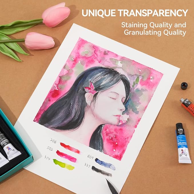 MeiLiang 36 Colors Watercolor Paint Set, 5ml Tubes | Vibrant Colors, Non-Toxic, Ideal Watercolor Painting Art Supplies for Adults, Teens, and Beginners