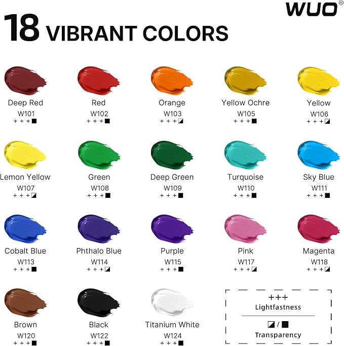 WUO 18 Colors Acrylic Paint Set, 250ml/8.45oz Professional Acrylic Paint | Large Bulk Rich Pigment Non-Toxic Multi-Surface Art Supplies for Artists Beginners Adults on Canvas Wood Rock Ceramic Crafts