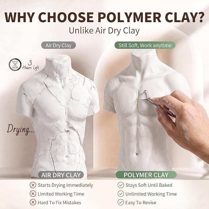 Polymer Clay 3.3Lbs Oven Bake Modeling Clay White & Gray DIY Kit