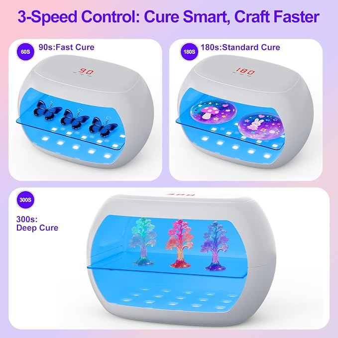 UV Light for Resin,360° Ring Dual-Layer & Adjustable Time Setting (1/3/5min) UV Resin Light,30 LED High-Powered UV Lamp for Resin Curing,Fast Curing Lamp for Resin Molds,DIY Crafts Decor (Pearl)
