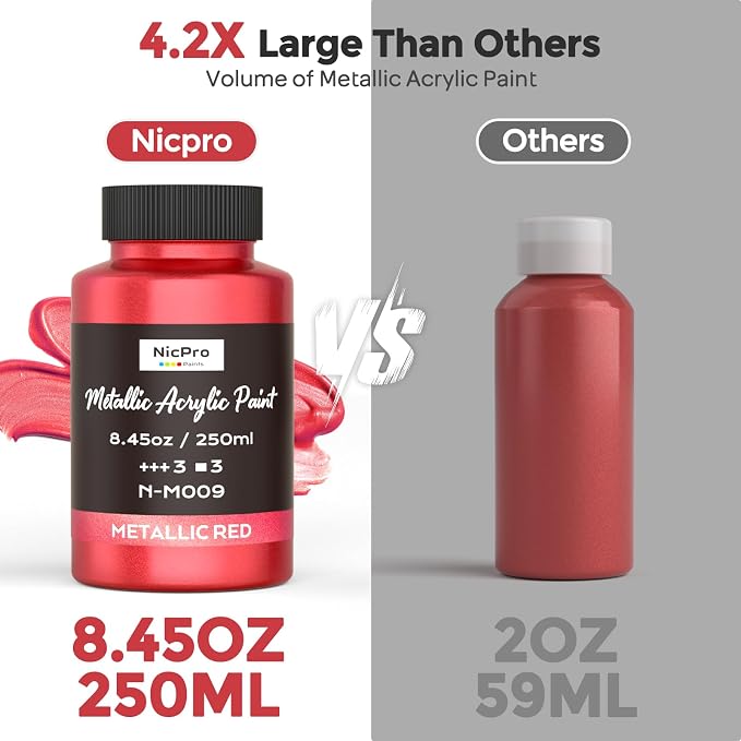 Nicpro Metallic Red Acrylic Paint, 8.45oz/250ml Large Metallic Paint | Non Toxic, Non Fading Craft Paints for Metal, Wood, Clay, Fabric, Canvas, Furniture, Handcrafts, Art Supplies