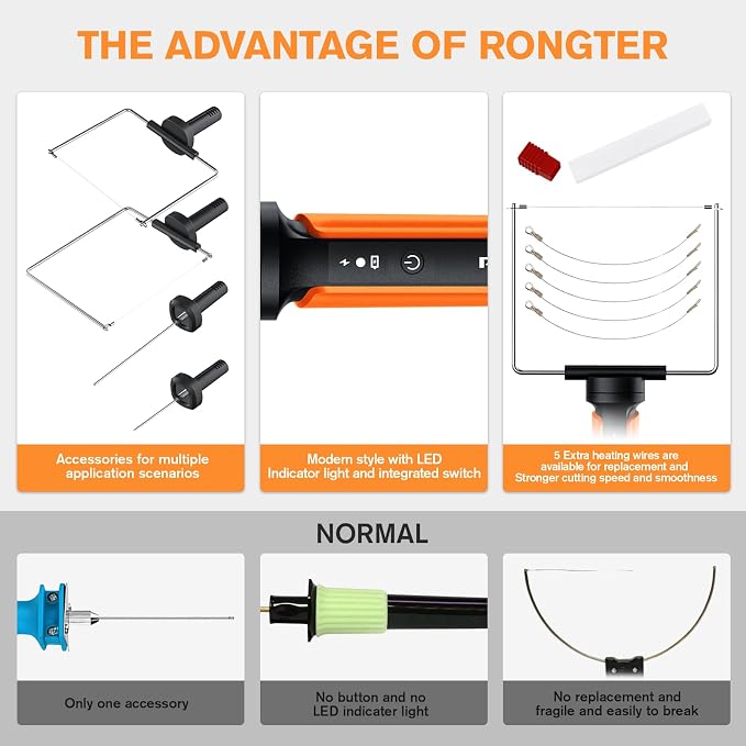 Hot Wire Foam Cutter Kit for Styrofoam with Case (Toolbox Orange)