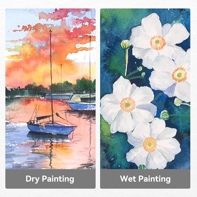 MeiLiang 36 Colors Watercolor Paint Set, 5ml Tubes | Vibrant Colors, Non-Toxic, Ideal Watercolor Painting Art Supplies for Adults, Teens, and Beginners