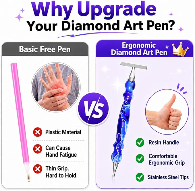 LEIYULY 13 PCS Thin Diamond Art Pens, Ergonomic Diamond Art Accessories
