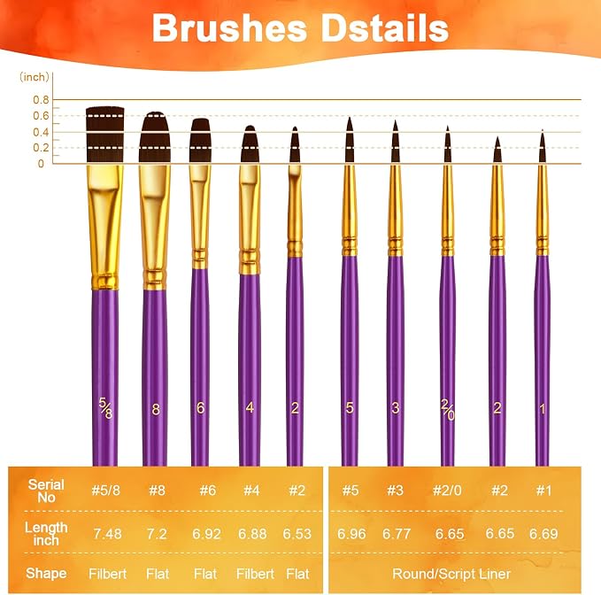 Paint Brushes Set, 24 Pack 240 Pcs Round-Pointed Tip Paintbrushes Nylon Hair Artist Acrylic Paint Brushes for Acrylic Oil Watercolor, Face Nail Art, Miniature Detailing & Rock Painting, Purple