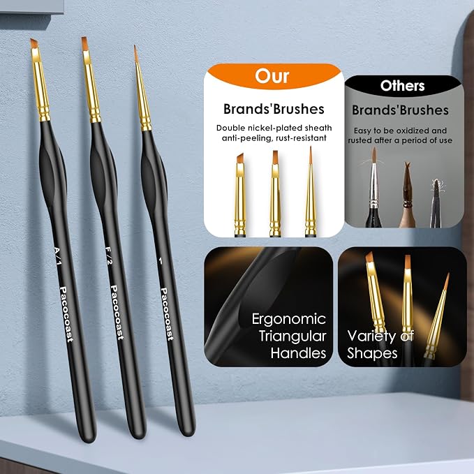 12Pcs Detail Paint Brushes Set for Miniature Fine Art Painting | Triangular handles for acrylic, oil & watercolor. Ideal for crafts, models, figurines, face paint & paint-by-number, Black
