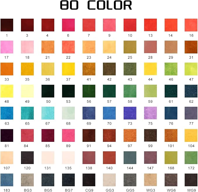 ArtBeek 80 Color Alcohol Markers Set, Coloring Markers for Adult Coloring Books No Bleeding, Dual Tip (Chisel & Fine Tip)