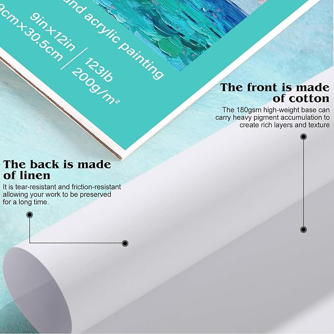Prudiut Canvas Paper Pad 9x12 in, 25 Sheets, 180 GSM, Glue Bound | Canvas-Textured Surface, for Acrylic & Oil Painting, Easy Tear-Off Pages, for Students, Kids & Hobbyists