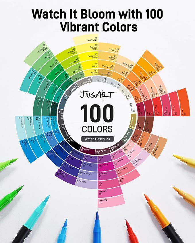JusArt Markers for Adult Coloring Books No Bleeding, 100 Colors | Dual Tip, Triangle Grip, Fine & Brush Tips, Water-Based, 33% More Ink, With 200gsm Coloring Book, Storage Case, 6 Spare Tips