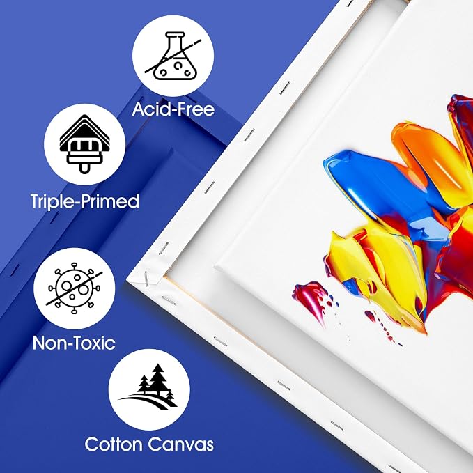 FUMILE Stretched Canvas for Painting Multi 5 Pack Square Canvas 4x4, 6x6, 8x8, 10x10, 12x12(1 of Each), Cotton Primed Acid Free Blank Canvases for Oil Paint, Acrylic Paint, Gouache and Tempera.