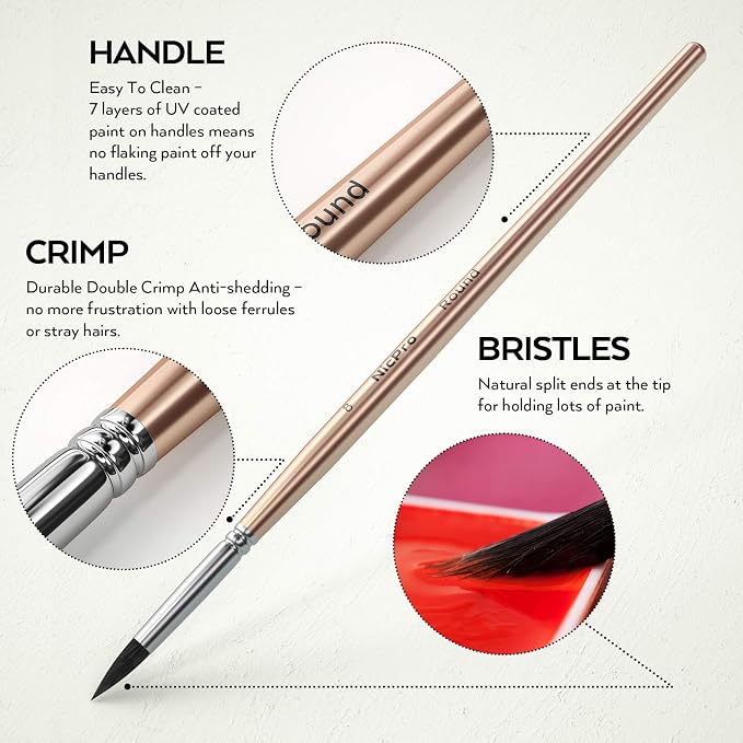 Nicpro Watercolor Paint Set for Adults, 24 Colors Watercolor Tube Set | 12ml/0.4oz Tube with 25 Watercolor Paper Book, 8 Squirrel Paint Brushes, Palettes, Water Color Painting Supplies for Artists