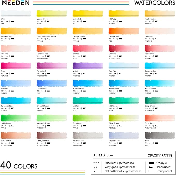 MEEDEN Professional Watercolor Paint Set: 40 x 15ml (0.5 oz) Colors Tubes