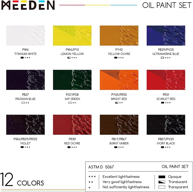 MEEDEN Oil Paint Set: Non-Toxic 12 x 22ml (0.74 oz) Color Oil Paints | Oil Color for Adults Students Beginners, Rich Pigment Art Paints for Canvas Painting