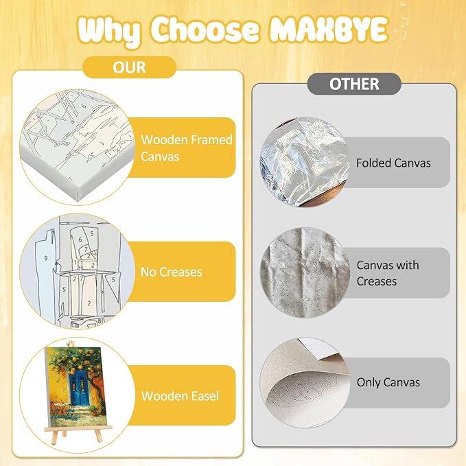 MAXBYE Framed Paint by Numbers Kits for Adults, Lemon Tree Paint by Numbers Kit for Adults with Wooden Easel, Easy DIY Oil Painitings Kits with Tools for Beginners Gift Home Wall Decor 10×14 Inch